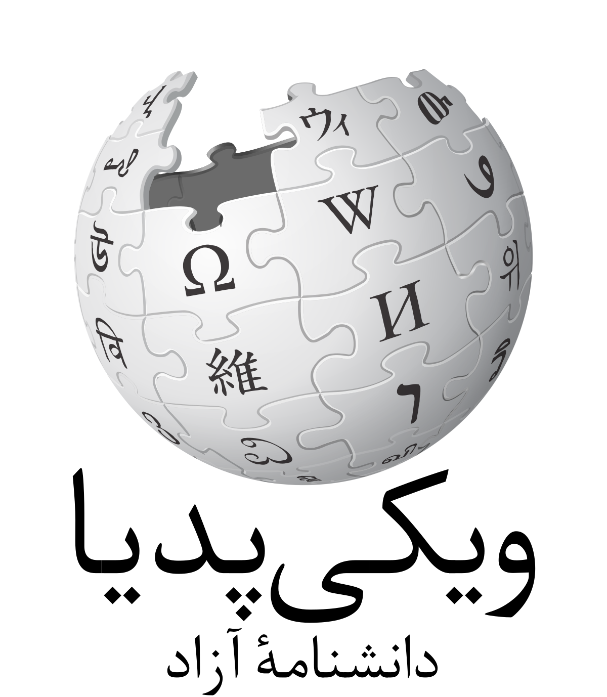 تحقیق درباره ویکی پدیا