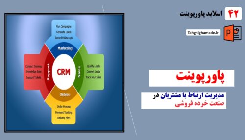 پاورپوینت مدیریت ارتباط با مشتریان در صنعت خرده فروشی