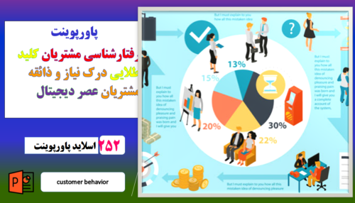 پاورپوینت رفتارشناسی مشتریان